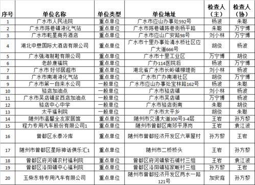 娱乐吃瓜酱6月份现状