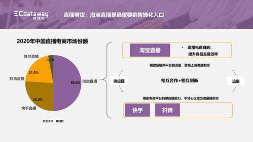 娱乐吃瓜视频如何做文案,从娱乐吃瓜视频看文案创作的秘诀