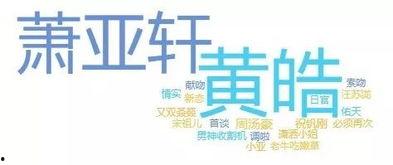 娱乐吃瓜男友是谁啊小说,揭秘隐藏在幕后的爱情故事